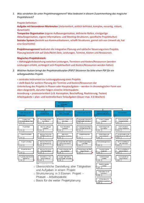 Information-Technology-Management Prüfungsfragen