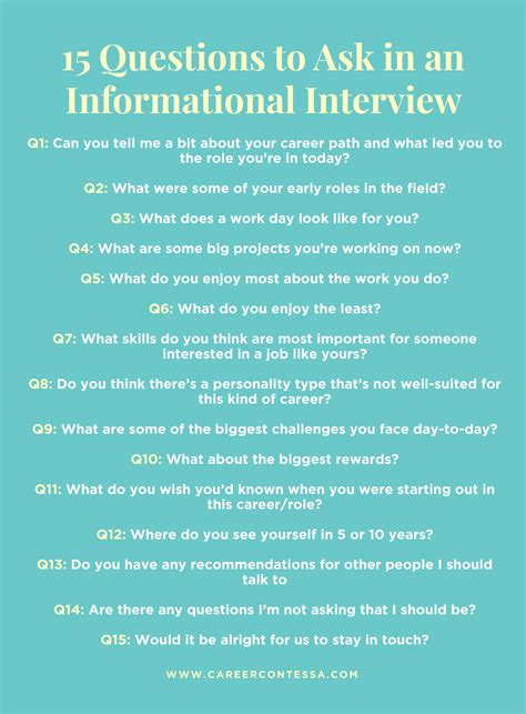 Informational Interview Questions To Ask Candidates