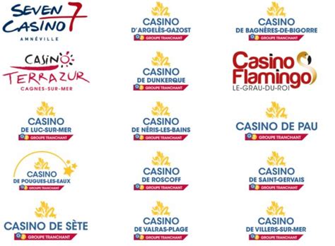 Informe anual de casino france.