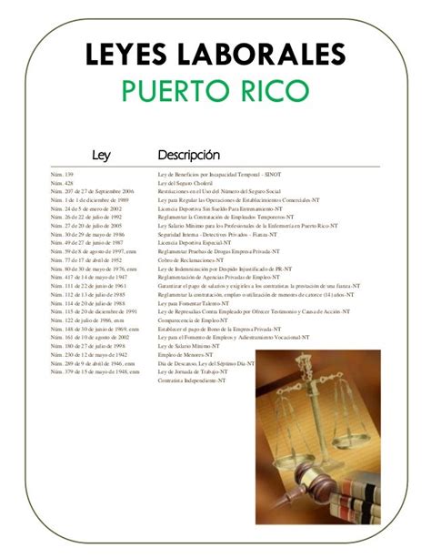 Informe de Leyes de Puerto Rico 2024 (hasta Ley 84-2024)