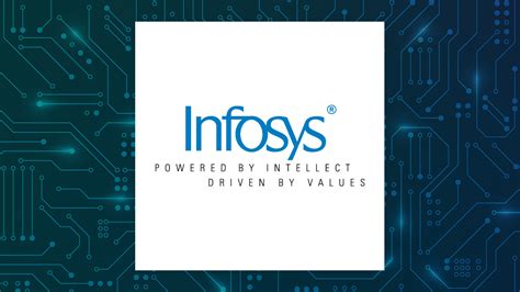 Infosys Limited (NYSE:INFY) Given Average Rating of “Hold” by ...