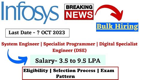 Infosys Survey Recruitment 2024 - Registration Link