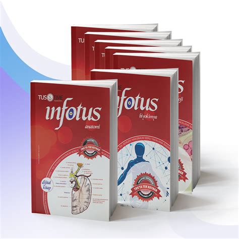 Infotus Temel Bilimler Set Tustime.
