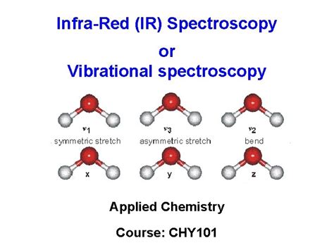 Infrared Ir Spectroscopy Or Vibrational Spectroscopy Applied Chemistry