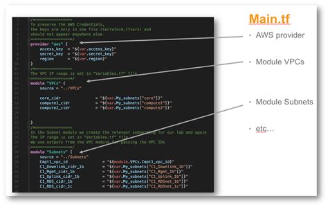 Infrastructure as Code Build your VMware NSX Cloud lab in AWS with