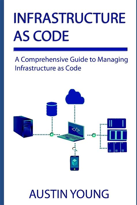 Download Infrastructure As Code A Comprehensive Guide To Managing Infrastructure As Code By Austin Young