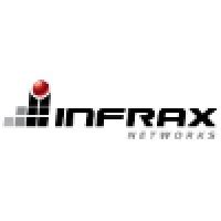 Infrax Systems Inc Stock Price Today OTC IFXY Live Ticker