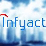 Infyact Technologies Upwork