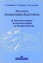 Ingegneria elettronica analogica e digitale 3a guida sem. - Save manual nissan tiida owners manual.
