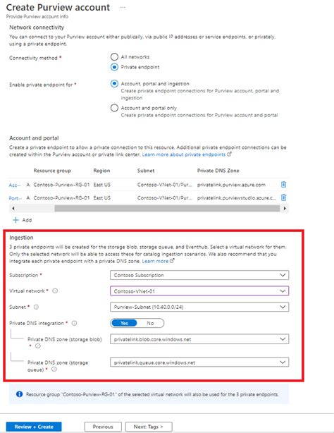 Ingestion Private Endpoint for Purview Account #19087