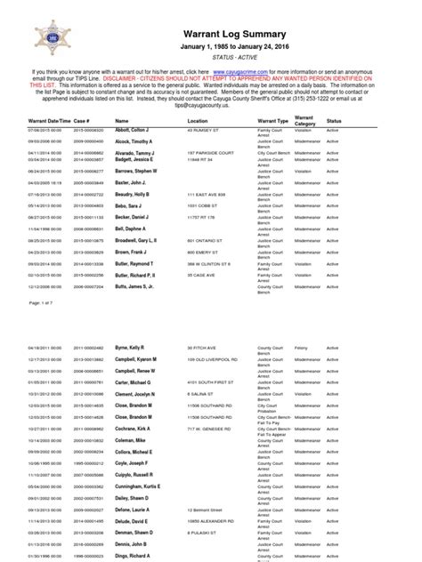 Arrest warrant list. If your name appears on