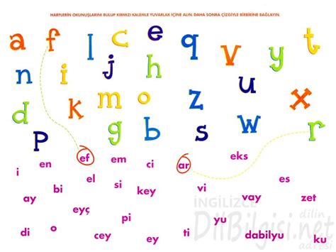 Ingilizce alfabe çalışma kağıdı