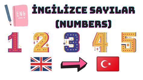 Ingilizce sayılar öğrenme video