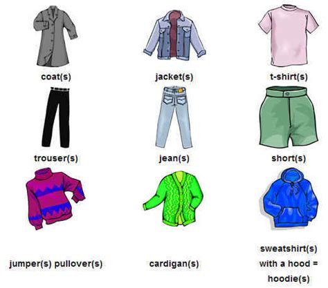 Ingilizce türkçe kıyafet isimleri