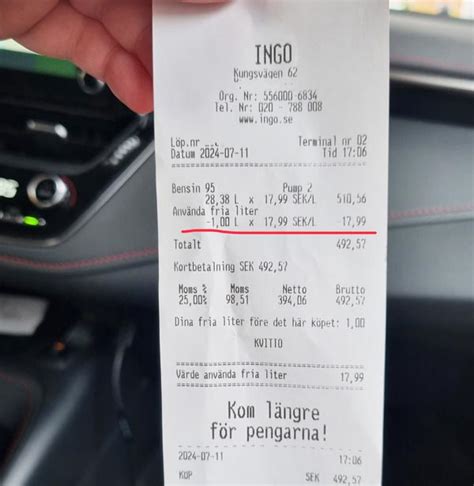 Ingo rabatt 2 februari