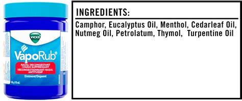 Ingredients in Vicks VapoRub Healthfully.