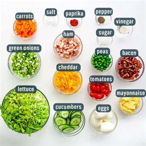 Ingredients in recipes. 