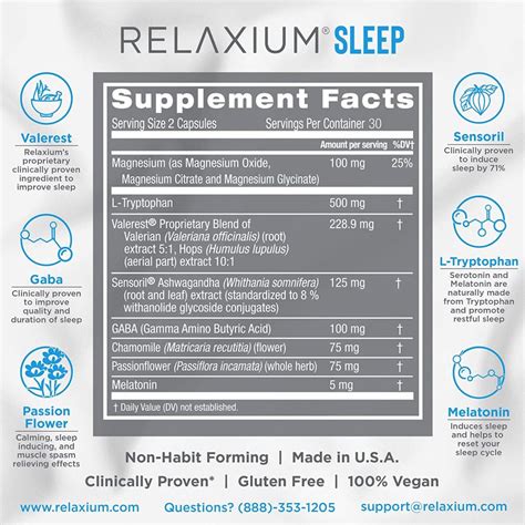 Ingredients of relaxium. Relaxium Sleep combines multiple sleep-inducing ingredients, including melatonin, to address the complex and multifaceted nature of sleep disturbances. While melatonin is a vital component in promoting sleep, Relaxium Sleep’s inclusion of a variety of sleep-promoting ingredients enhances its effectiveness and versatility. 