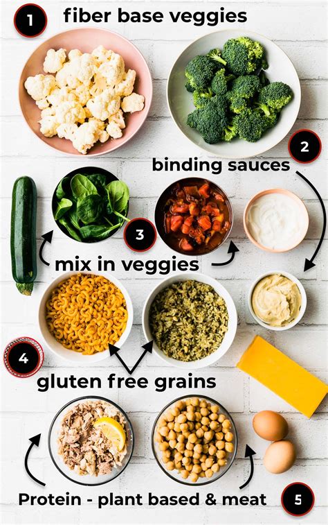 Ingredients recipe. Cheesy Rice Porridge With Greens. This 5-ingredient dinner is pure cold-weather comfort. Cook until the rice is done to your liking: a little less if you want it brothier, a little longer if you ... 