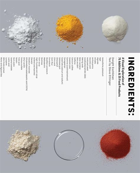 Download Ingredients A Visual Exploration Of 75 Additives  25 Food Products By Steve Ettlinger