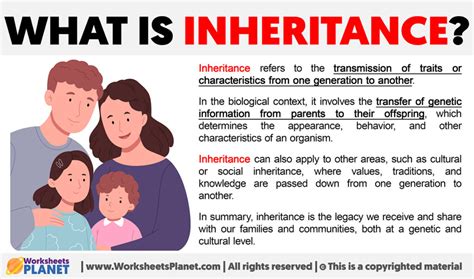 Inheritance Definition com