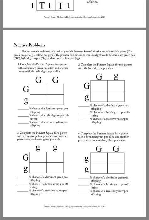 Inheritance Of Traits Worksheet Answers Readworks …