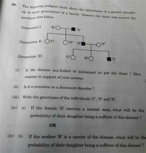 Inheritance Question. Bug?