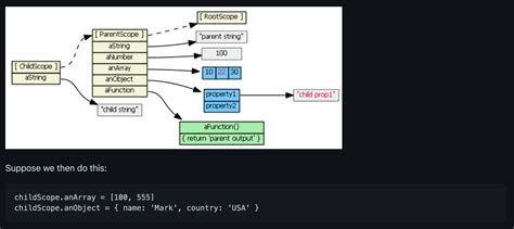 Inheritance in R - Stack Overflow