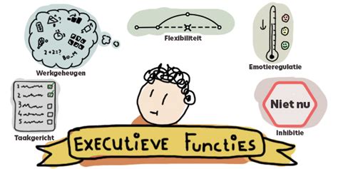 Inhibitie en executieve functies