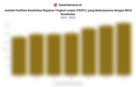 Ini indonesia 2017 terbaru 2017. Caranya bekerjasama dengan admin.