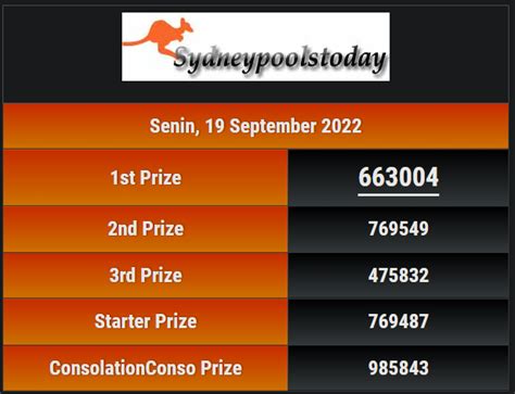 Ini keluaran sidney hari ini live result 2022. Slot gacor terpercaya deposit.