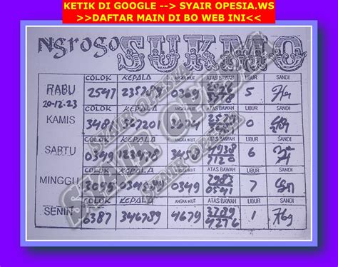 Ini kode syair toto terlengkap. Cara bikin akun.