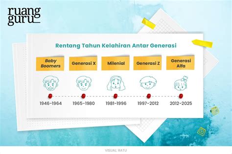 Cara menjadi voice over talent lengkap dari a sampai z