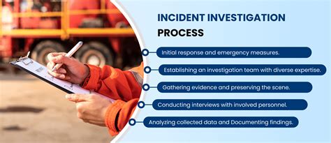 Initial Concerns and the Investigation