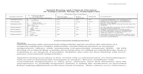 Initial Dosing and Clinical Titration of Antipsychotic Drugs in