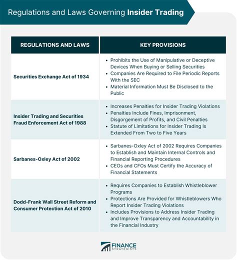 Initial Holdings Report Definition Law Insider