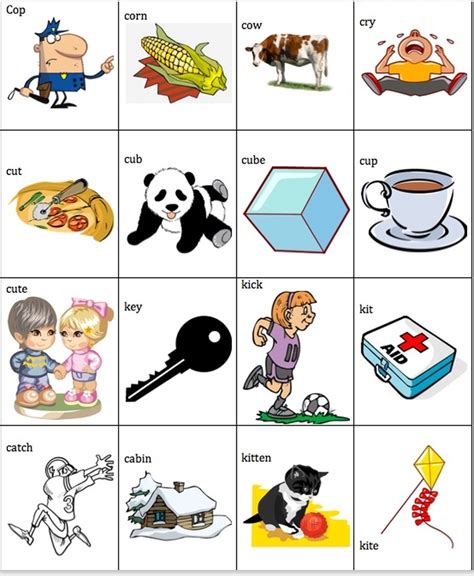 Initial K Help with Speech and Language