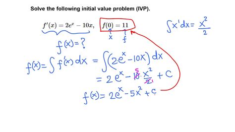 How to solve initial value problems — Krista King Math | Online math help. We always lose the constant (term without a variable attached), when we take the derivative of a function. Which means we’re never going to get the constant back when we try to integrate our derivative. It’s lost forever.. 