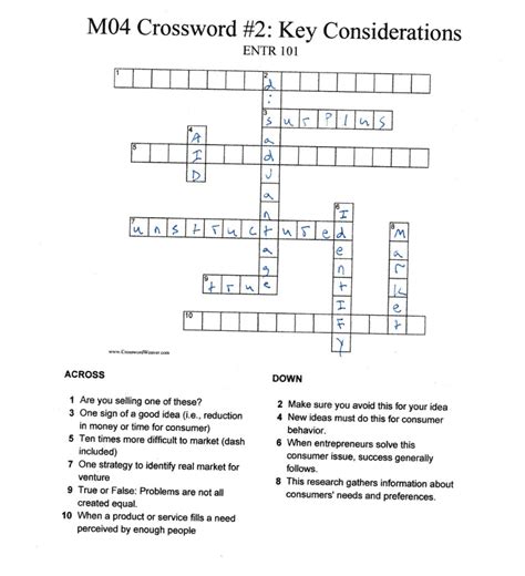 Below are possible answers for the crossword clue initialism for certain applications. In an effort to arrive at the correct answer, we have thoroughly scrutinized each option and taken into account all relevant information that could provide us with a clue as to which solution is the most accurate. Submit New Clue / Answer. 