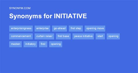 Initiative synonyms, initiative antonyms - FreeThesaurus.com