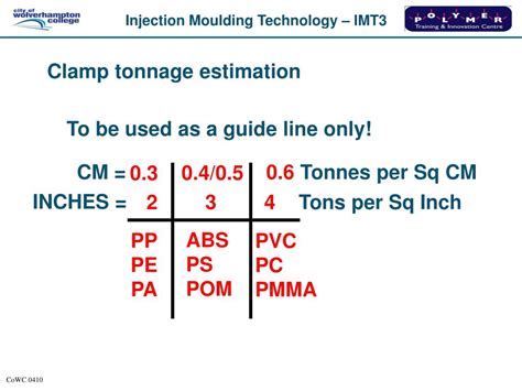 Injection molding tonnage per square inch. .  ...