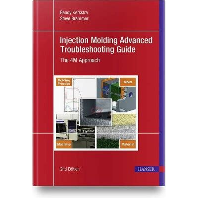 Injection molding troubleshooting guide 2nd edition. - Lehrerpersönlichkeit und lehrerrolle im sozial-integrativen unterricht.