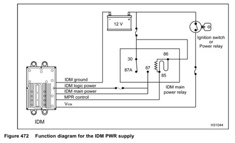 Injector Driver Circuit Fault M Dt466