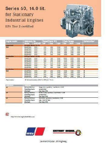 Injector height detroit series 60 manual. - Centrala termica romstal vision manual utilizare.