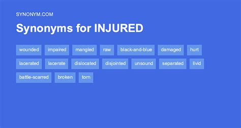 Injured Synonyms and Antonyms - YourDictionary