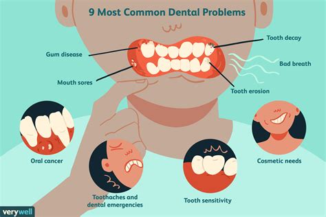 Injury and infection in dental clinics: Risk factors and prevention