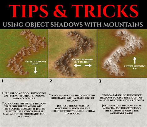 Inkarnate tips and tricks.  Clone & edit this map to follow along i Inkar...