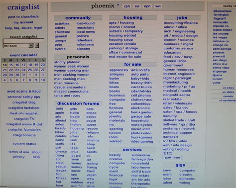 List of all international craigslist.org online classifieds sites