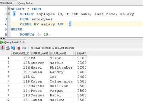 Inline view in oracle