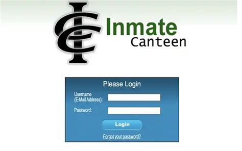 Inmate canteen customer service. Team3.  Indigent Most questions can be...